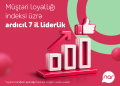 “Nar” ardıcıl 7 il Müştəri Loyallığı İndeksi üzrə lider oldu!
